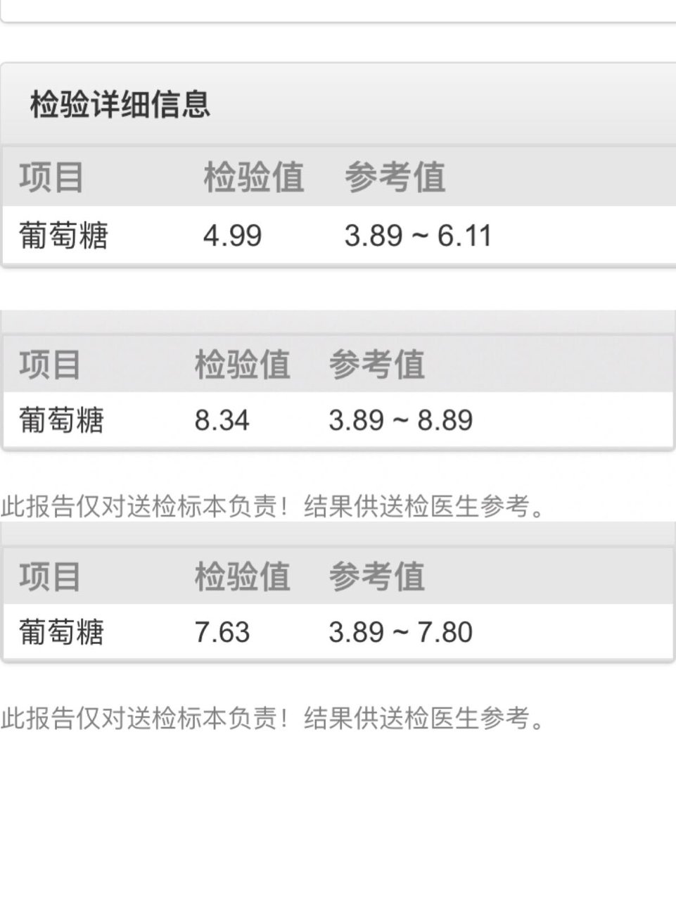 糖耐数值合格😊