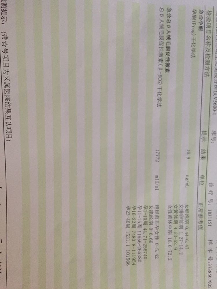 担心是宫外孕求解答