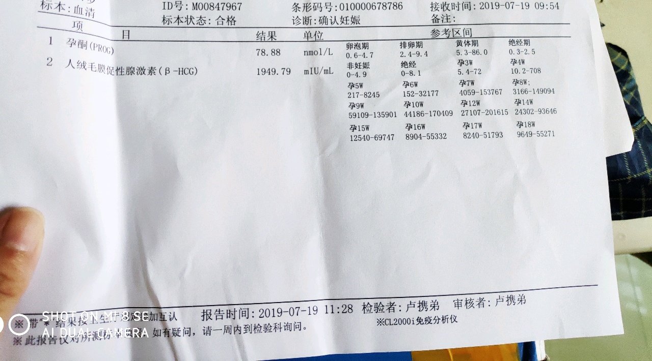 【新手报到】昨天去医院检查了血，等待宫内好孕，