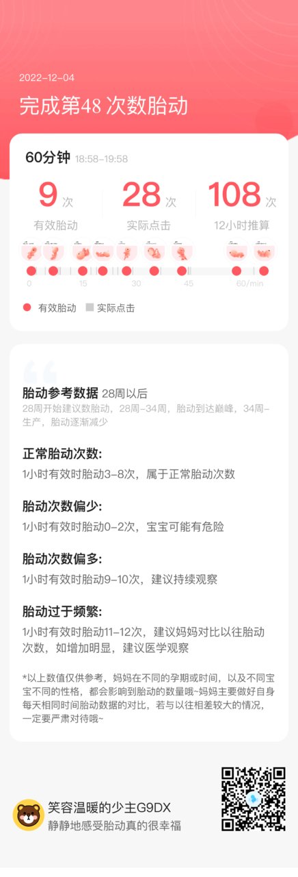 「孕31周3天」 和宝宝的互动瞬间~