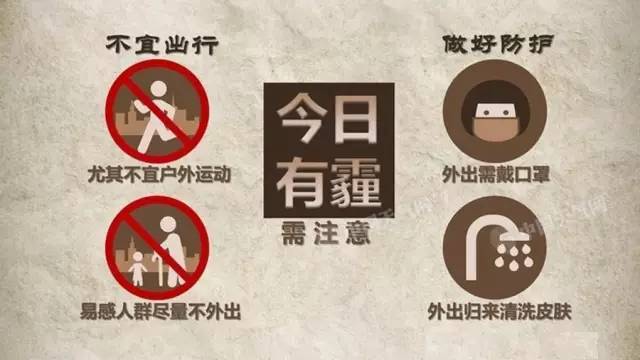 该怎么给宝宝选择合适的防雾霾口罩?